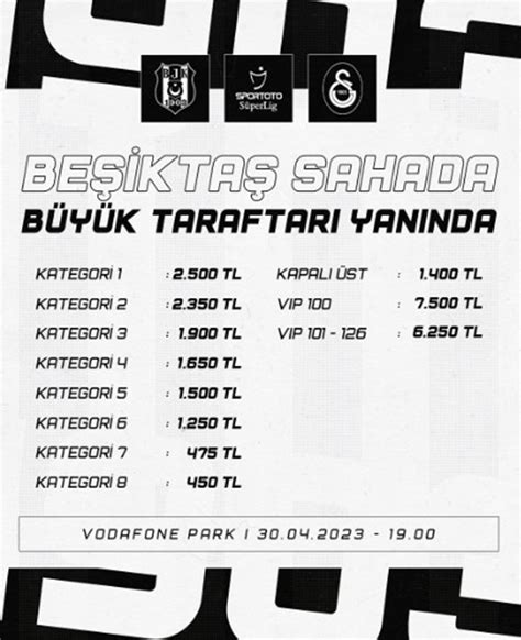 Beşiktaş bilet fiyatları 2021